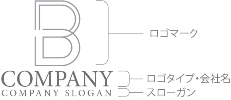画像10: B・線・アルファベット・ロゴ・マークデザイン5403 (10)