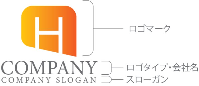 画像10: H・四角・グラデーション・アルファベット・ロゴ・マークデザイン5409 (10)