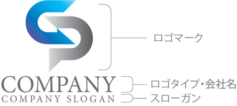 画像10: C・P・グラデーション・アルファベット・会社ロゴ・マークデザイン5421 (10)