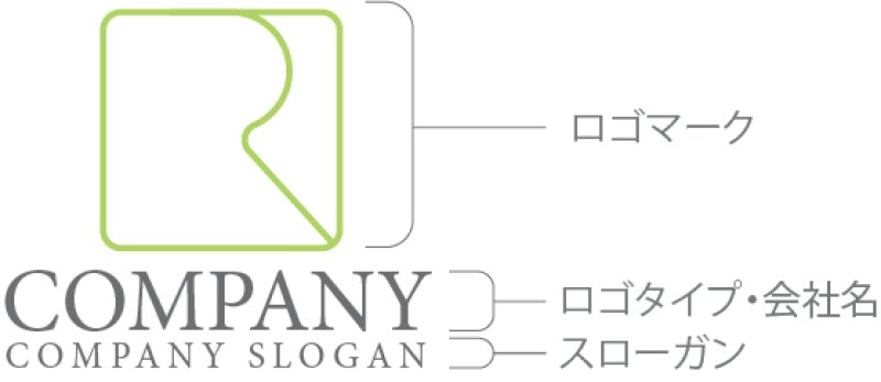 画像10: R・四角・アルファベット・ロゴ・マークデザイン5427 (10)
