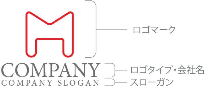 画像10: M・H・アルファベット・ロゴ・マークデザイン5429 (10)