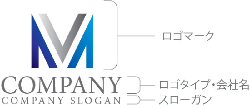 画像10: M・V・グラデーション・アルファベット・会社ロゴ・マークデザイン5430 (10)