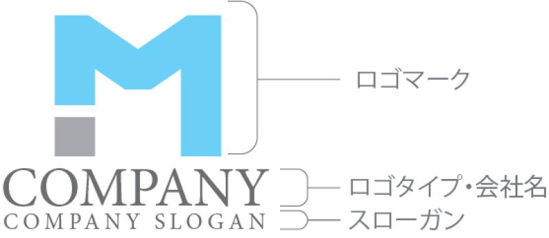 画像10: M・点・シンプル・アルファベット・会社ロゴ・マークデザイン5431 (10)