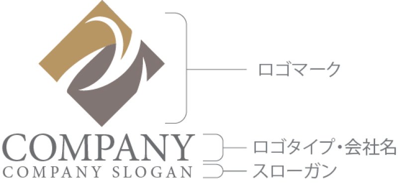 画像10: M・Y・曲線・アルファベット・ロゴ・マークデザイン5439 (10)