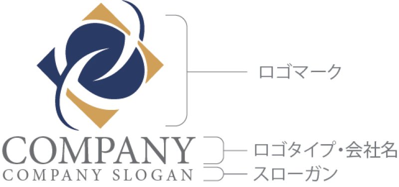 画像10: Q・P・O・アルファベット・ロゴ・マークデザイン5440 (10)