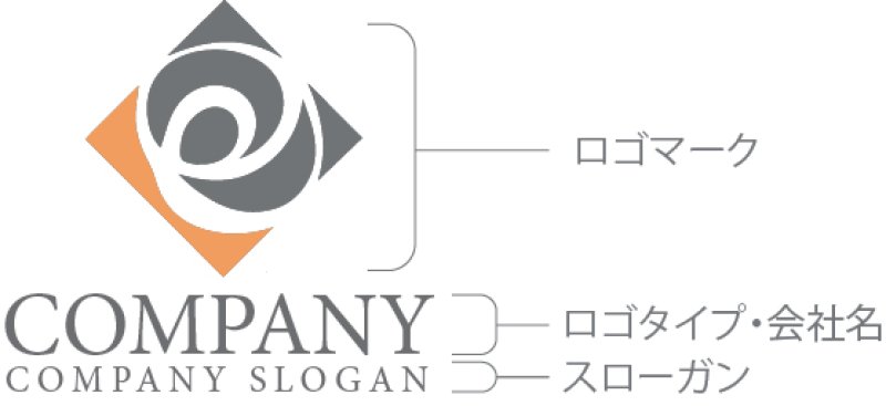 画像10: e・P・四角・アルファベット・ロゴ・マークデザイン5442 (10)