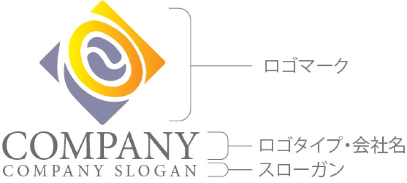 画像10: O・四角・グラデーション・アルファベット・ロゴ・マークデザイン5443 (10)