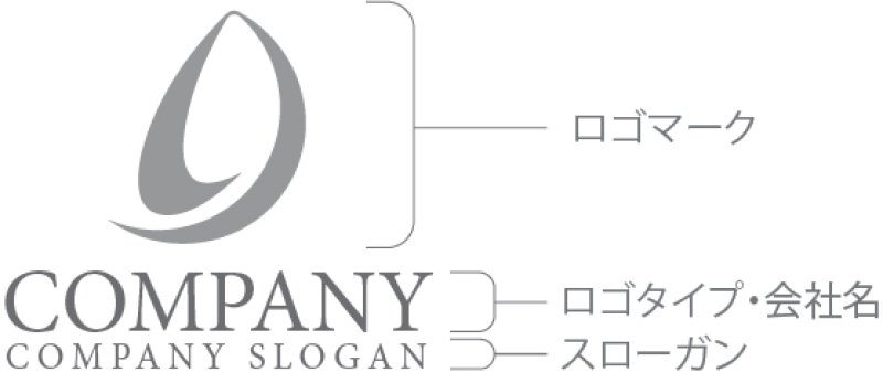 画像10: A・輪・曲線・アルファベット・ロゴ・マークデザイン5457 (10)