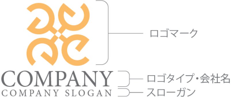画像10: e・回転・四角・アルファベット・ロゴ・マークデザイン5460 (10)