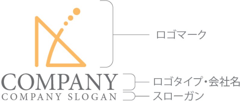 画像10: A・パネル・上昇・反射・アルファベット・ロゴ・マークデザイン5462 (10)