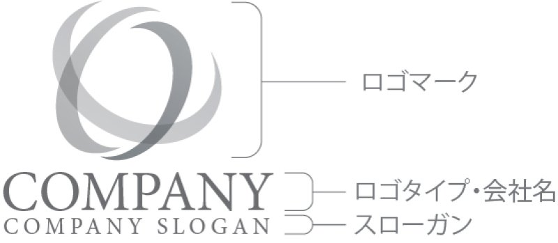 画像9: O・X・輪・曲線・アルファベット・ロゴ・マークデザイン5466 (9)