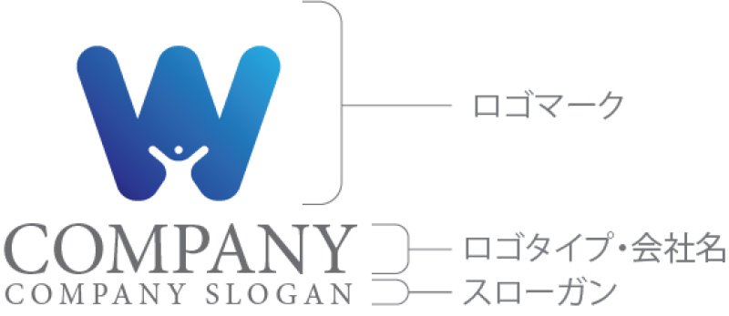 画像10: W・人・グラデーション・アルファベット・会社ロゴ・マークデザイン5467 (10)