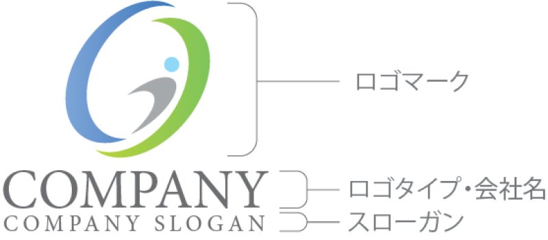 画像9: G・O・人・アルファベット・ロゴ・マークデザイン5469 (9)