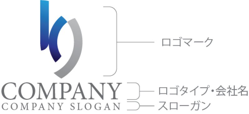画像9: K・b・グラデーション・アルファベット・会社ロゴ・マークデザイン5470 (9)