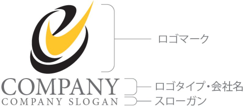 画像10: e・R・曲線・アルファベット・ロゴ・マークデザイン5471 (10)