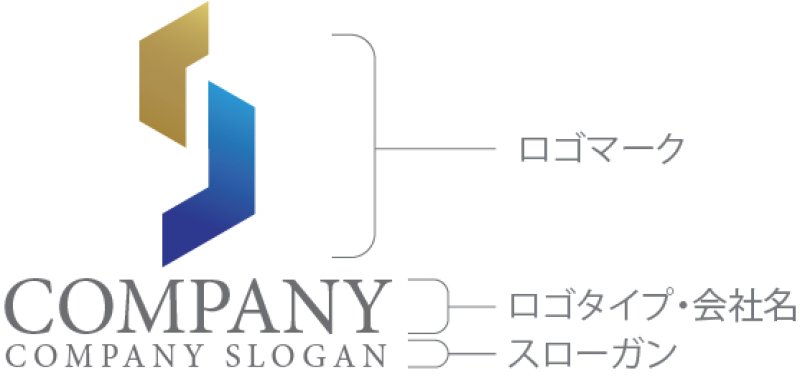 画像10: S・ビル・曲線・アルファベット・ロゴ・マークデザイン5473 (10)