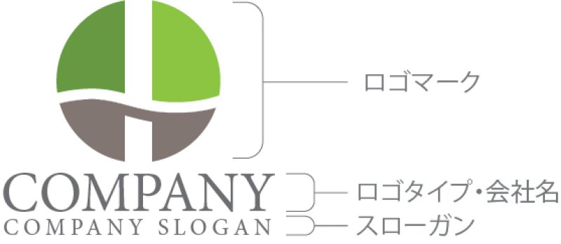 画像10: H・輪・土地・緑・アルファベット・ロゴ・マークデザイン5474 (10)