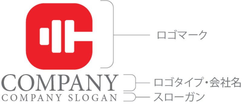 画像10: C・バーベル・ジム・アルファベット・ロゴ・マークデザイン5478 (10)