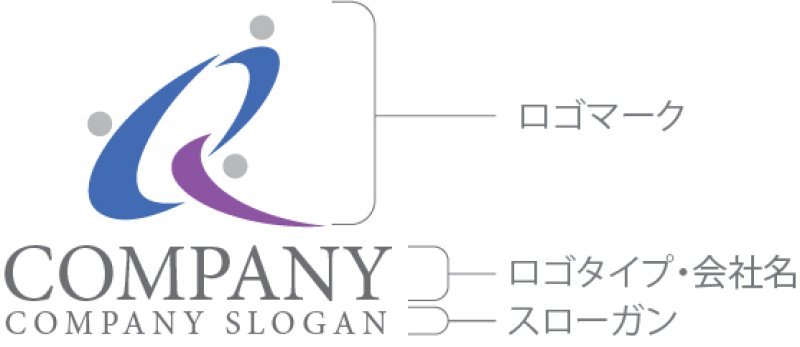 画像10: A・Q・人・輪・アルファベット・ロゴ・マークデザイン5481 (10)