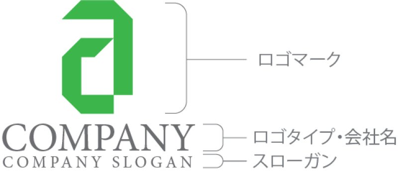 画像10: a・シンプル・アルファベット・ロゴ・マークデザイン5482 (10)