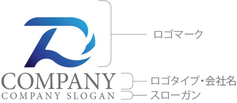 画像10: T・D・グラデーション・波・アルファベット・会社ロゴ・マークデザイン5483 (10)