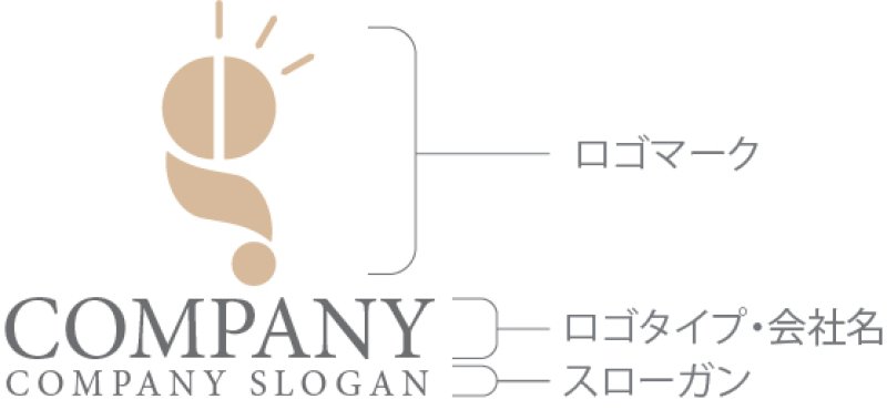 画像10: g・目・アルファベット・ロゴ・マークデザイン5489 (10)