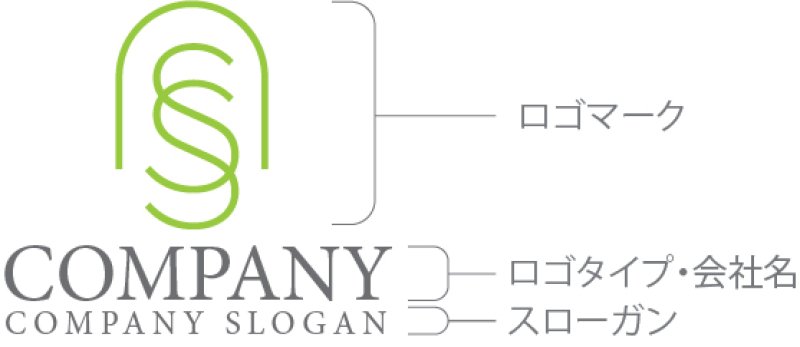 画像10: S・トンネル・アルファベット・ロゴ・マークデザイン5495 (10)