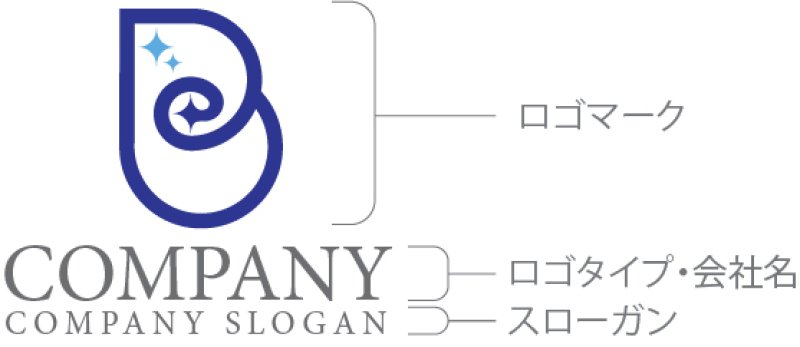 画像10: B・e・星・渦・アルファベット・ロゴ・マークデザイン5498 (10)