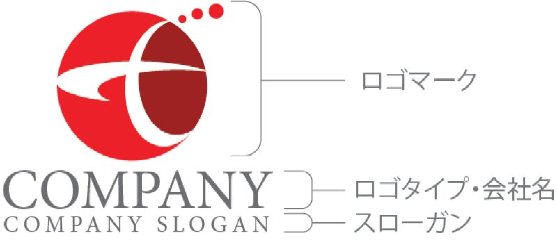 画像10: T・C・輪・アルファベット・ロゴ・マークデザイン5499 (10)