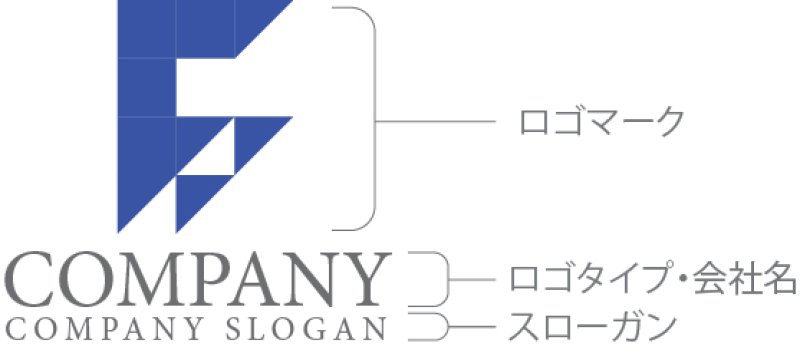 画像10: F・三角・上昇・アルファベット・ロゴ・マークデザイン5500 (10)