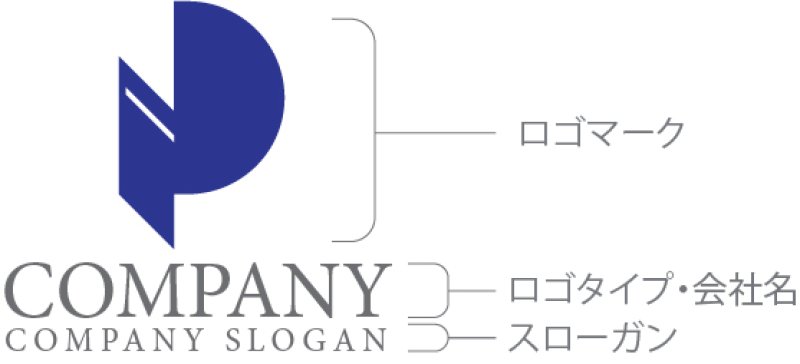 画像10: P・袋・パック・アルファベット・ロゴ・マークデザイン5501 (10)