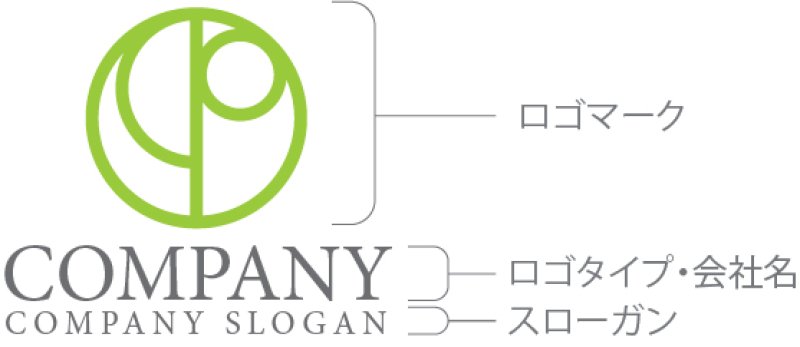 画像10: Y・O・木・太陽・アルファベット・ロゴ・マークデザイン5502 (10)