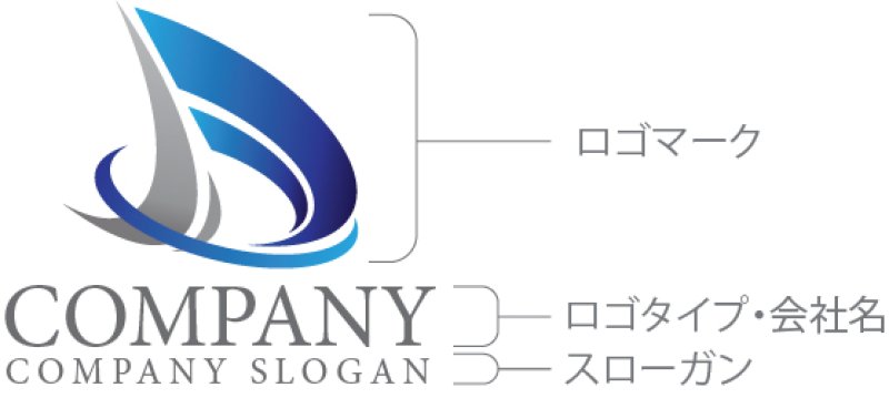 画像10: D・グラデーション・曲線・アルファベット・会社ロゴ・マークデザイン5503 (10)