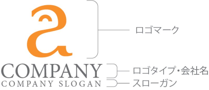 画像10: a・笑顔・アルファベット・ロゴ・マークデザイン5513 (10)