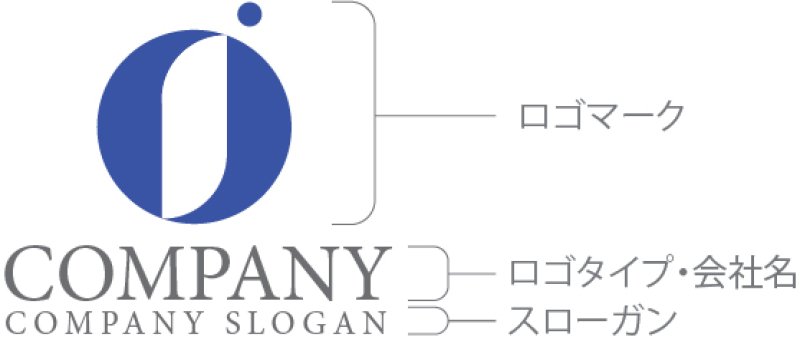 画像10: O・人・アルファベット・ロゴ・マークデザイン5514 (10)