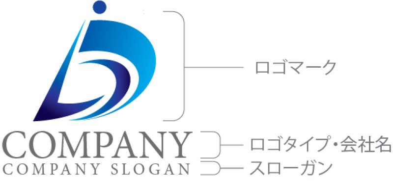画像10: D・グラデーション・人・曲線・アルファベット・会社ロゴ・マークデザイン5524 (10)