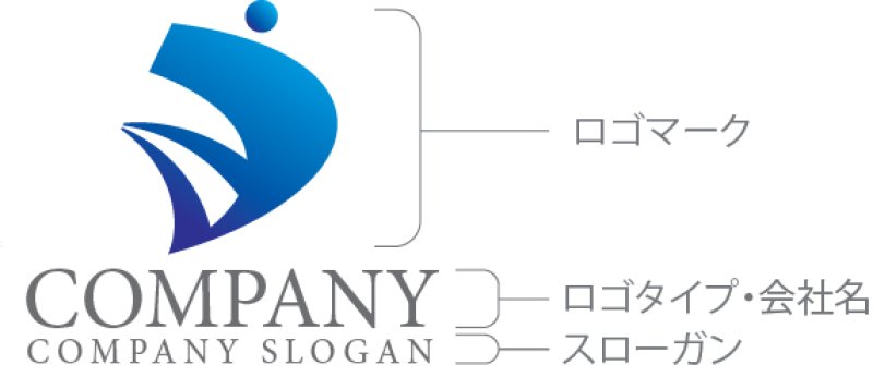 画像10: D・グラデーション・人・曲線・アルファベット・会社ロゴ・マークデザイン5526 (10)