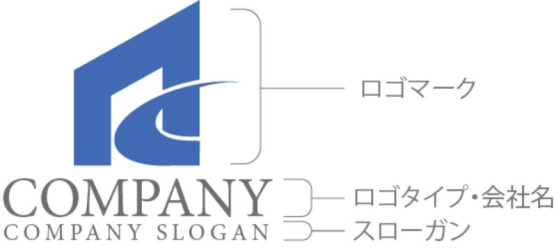 画像10: A・ビル・アルファベット・ロゴ・マークデザイン5536 (10)