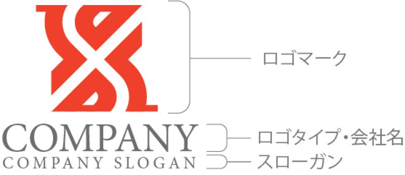 画像10: X・S・アルファベット・ロゴ・マークデザイン5550 (10)