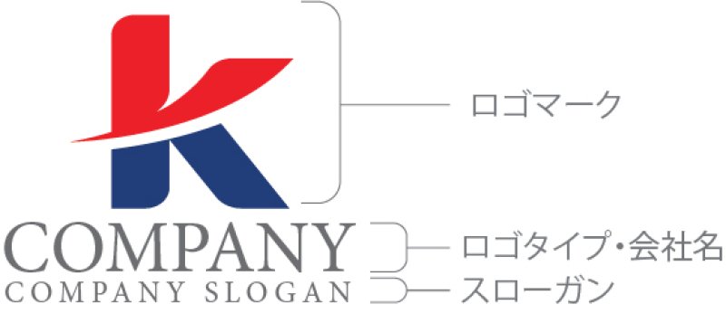 画像10: K・曲線・上昇・ファベット・ロゴ・マークデザイン5560 (10)
