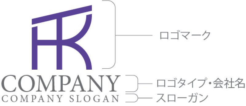 画像10: H・T・K・ファベット・ロゴ・マークデザイン5562 (10)
