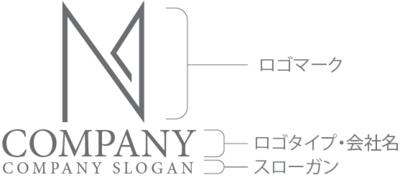 画像10: N・三角・Y・アルファベット・ロゴ・マークデザイン5591 (10)