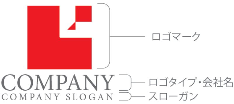 画像10: L・四角・上昇・アルファベット・ロゴ・マークデザイン5615 (10)