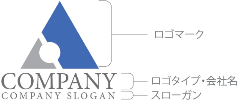 画像10: A・三角・アルファベット・ロゴ・マークデザイン5619 (10)