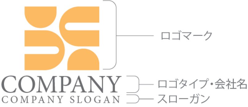 画像10: C・p・b・アルファベット・ロゴ・マークデザイン5621 (10)