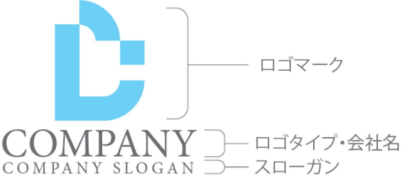 画像10: D・i・L・アルファベット・会社ロゴ・マークデザイン5624 (10)