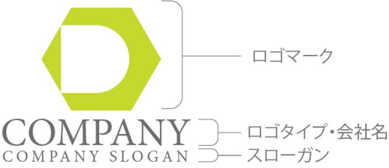 画像10: D・六角形・アルファベット・ロゴ・マークデザイン5625 (10)