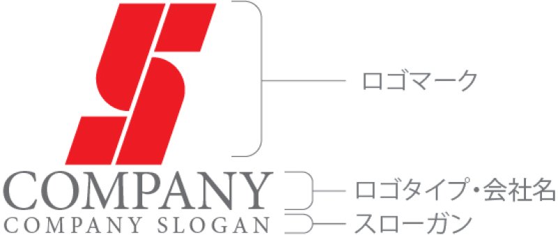 画像10: S・5・シンプル・アルファベット・ロゴ・マークデザイン5626 (10)