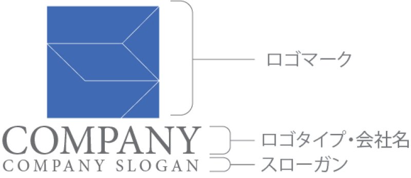 画像10: S・四角・アルファベット・ロゴ・マークデザイン5627 (10)