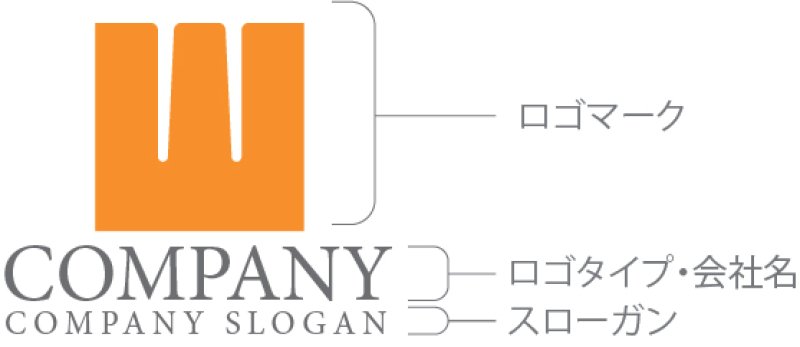 画像10: W・四角・シンプル・アルファベット・ロゴ・マークデザイン5632 (10)